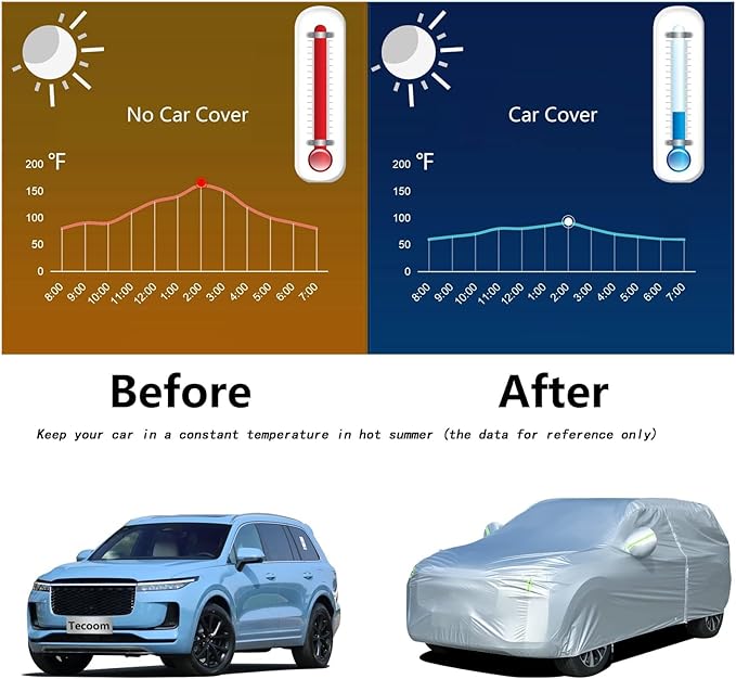 Tecoom Light Shell SUV Cover Waterproof UV-Proof Windproof, All Weather Indoor Outdoor with Zipper Design, Fit 206–215 Inches Full-Size SUV