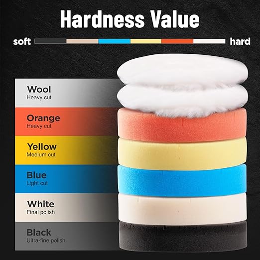 7-PCS Car Detailing Polishing Pad Set: Compatible with 6" Backing Plates, Features Dual Action Sponge Buffing Pads, Ideal for Use with Polishers to Perform Detailing, Waxing and Polishing Work