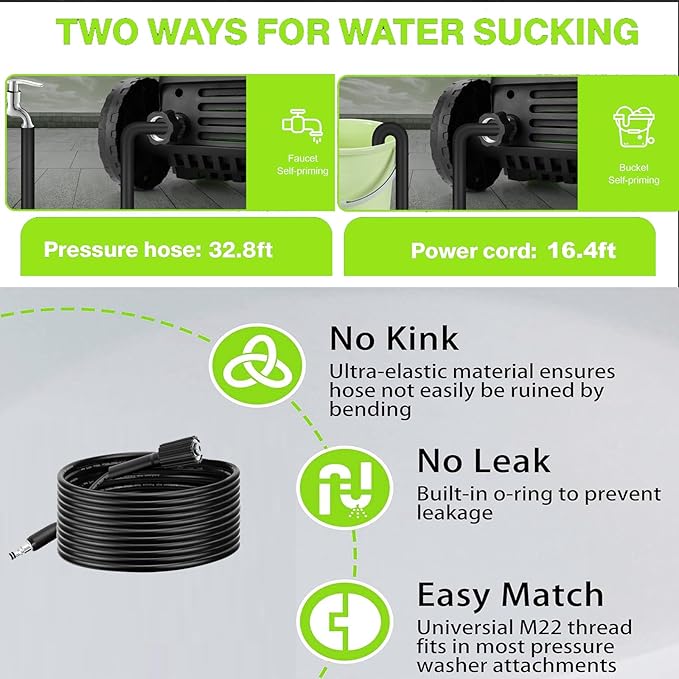 5000PSI 4.0GPM Heavy Duty Electric Pressure Washer with 33 FT Extension Hose, 4 Quick Connect Nozzles and Foam Cannon for Cars/Fences/Driveways/Patios/Home Cleaning, Green