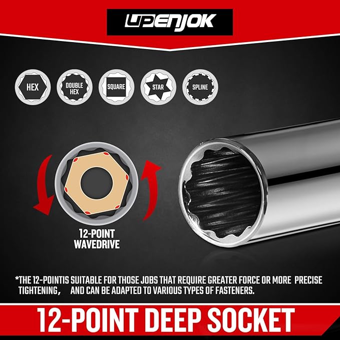 1/4 Inch Drive 12-Point Metric Socket Set, 8-Piece Deep Well Socket Set, CR-V Steel Tool Set, Sizes(6mm, 7mm, 8mm, 9mm, 10mm, 11mm, 12mm, 13mm)