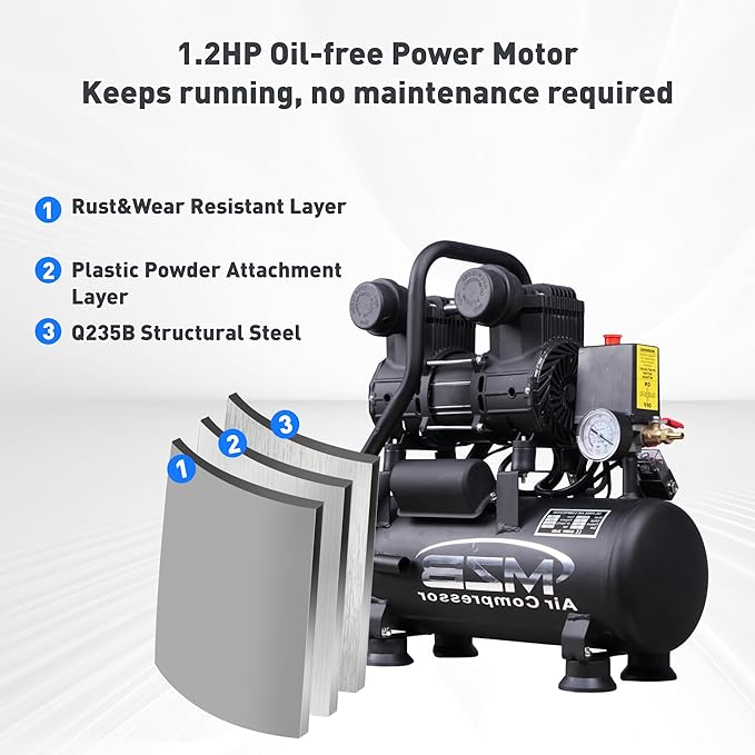 MZB 2.4 Gallon Ultra Quiet Air Compressor 110V/60Hz 1.2HP 5.65CFM, MAX 115PSI Steel Tanks Oil-Free 70dB Noise Level Air Compressor with Wheels for Spray Painting, Auto Repair, Carpentry Decoration