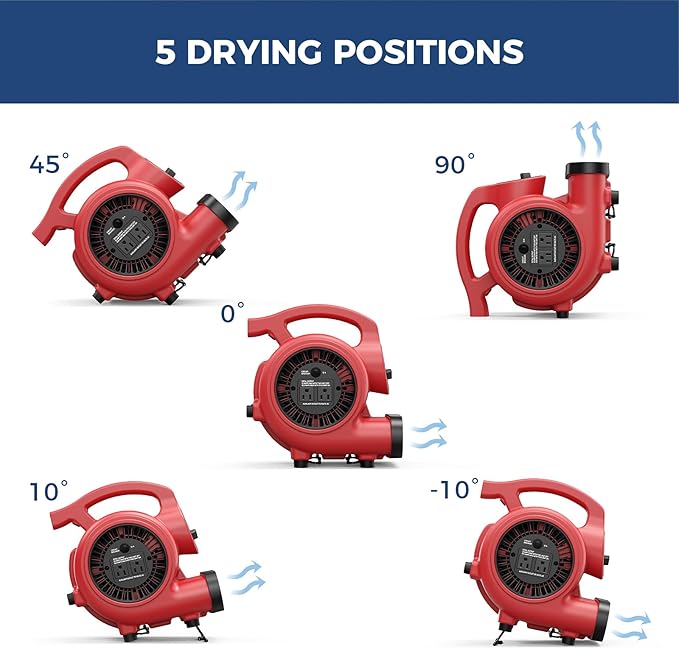 ALORAIR 600 CFM Air Mover Blower Fan for Industrial, Workshop, and Home Use - 3 Speeds, 5 Adjustable Angles and Daisy Chain - Ideal for Water Damage Restoration and Plumbing - GF600A Red