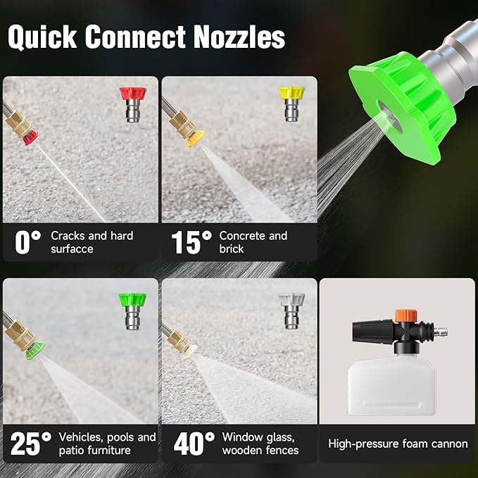 AIVOLT Pressure Washer, Portable Power Washer with Anti-Tipping 4-Wheel Design, 4 Quick-Connect Nozzles, Foam Cannon, Spray Gun & Cleaning Brush Set for Cars, Driveways, Fences, Patios & Home