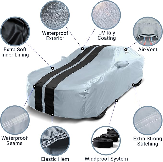 iCarCover Premium Car Cover for 2025-2026 Mercedes-Benz E-Class Wagon Heavy Duty Waterproof All Weather Automobiles Custom Exterior Indoor Outdoor UV Snow Rain Protection Covers (Stripe - Gray/Black)