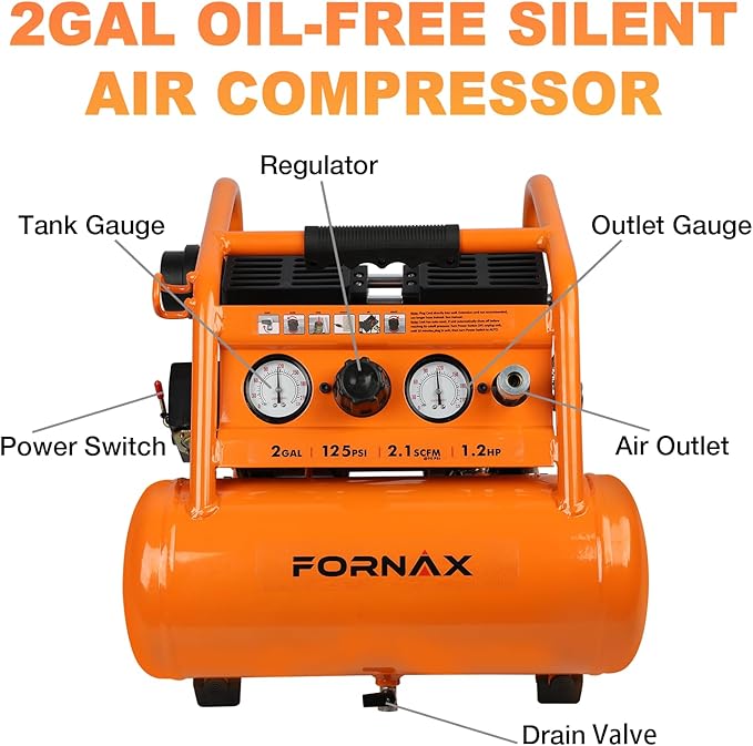 FORNAX Air Compressor Portable 2 Gallon, 1.2 HP 2.1 SCFM@ 90 PSI Oil Free, Max Pressure 135 PSI, 65 dB Silent Air Compressor for Auto Repair, Tire Inflation, Airbrushing, Nailing