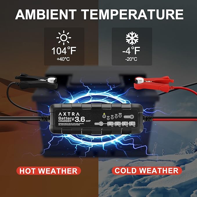 AXTRA 6V and 12V Car Battery Charger, 3.6-Amp Fully-Automatic Smart Battery Maintainer for Car, SUV, Truck, Motorcycle, Boat, RV, Lawn Tractors, ATV - (Lead Acid, AGM, Sealed, Gel, SLA, Flooded)
