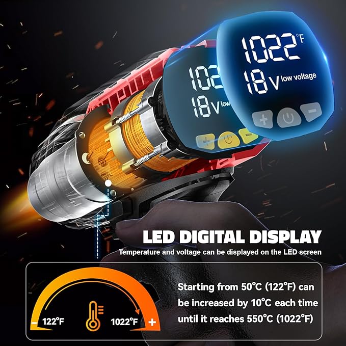LIVOWALNY Heat Gun Compatible with Milwaukee 18V Battery: 350W Cordless Battery Powered Heat Gun 122℉~1022℉ (50℃~550℃) -Variable Temperature Control w/LED Digital Display for Shrink Tubing, Vinyl Wrap