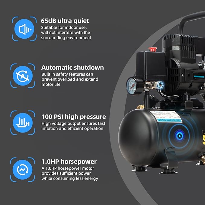 Air Compressor, 2.0 Gallon, 1.0 HP Oil Free, Max 115 PSI, 65dB Ultra Quiet, for Auto Repair, Tire Inflation, Spray Painting, Woodwork Nailing