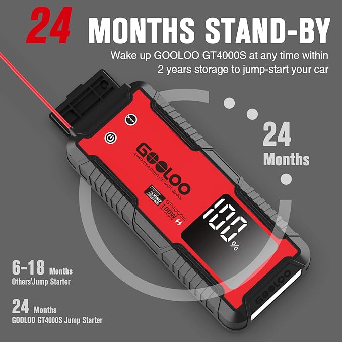 GOOLOO GT4000S Jump Starter 100W Two-Way Fast-Charging Portable Car Jump Starter EVA Storage Case