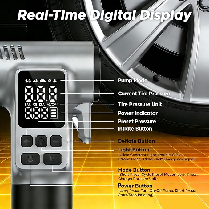 Tire Inflator Portable Air Compressor, Valentines Day Gifts, 150PSI Tire Inflator with LED Light & Safety Hammer & Seatbelt Cutter, Air Pump for Car Tires, Motorcycle, Bicycle, Ball
