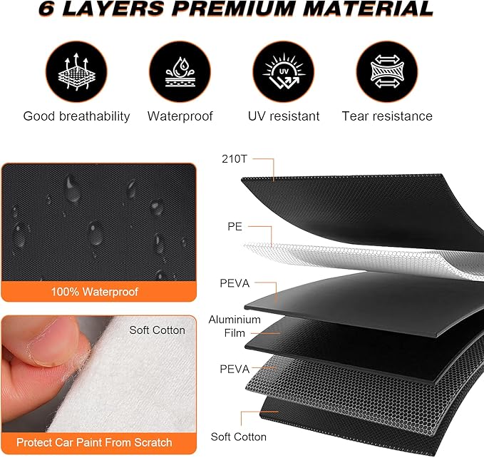 KEYOOG Car Cover Waterproof All Weather Fit for 2007-2024 Sub-aru WRX Impreza STI, 600D Oxford Cloth Heavy Duty, Sun Hail Protector Seal Skin Outdoor Car Covers with Door Zipper