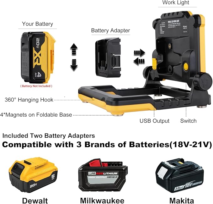 4000Lumens Work Flood Light Cordless Rechargeable Portable Led Work Lights for Automotive, Compatible for Milwaukee 18v m18, Dewalt 20v Lithium Tool Battery and Makita Battery,Red