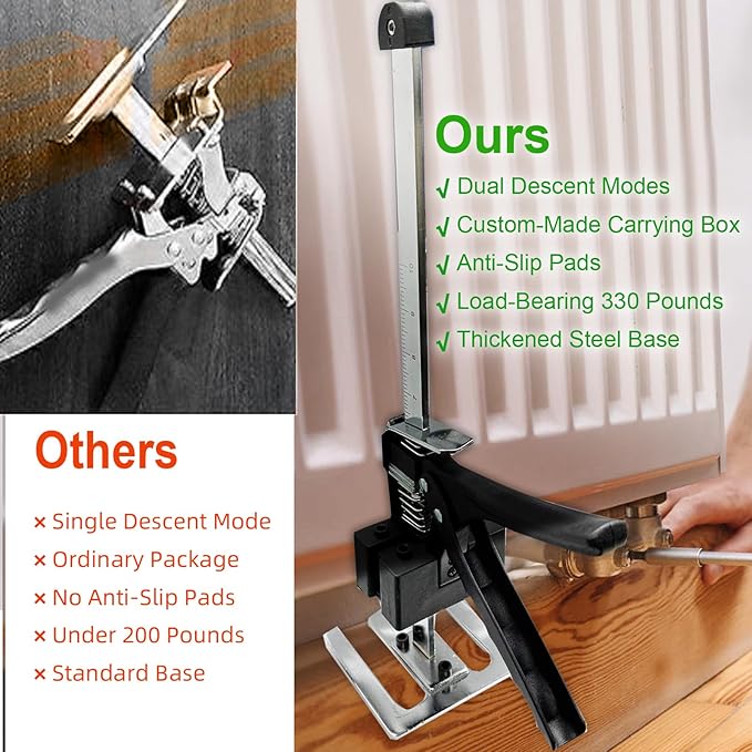 Greywolf Labor Saving Arm Jack 2 Pack, 15.5 Inch Manual Jack Tool, Multi-Function Furniture Lift, Bearing 440 lbs Lift 6.7 Inch, for Cabinet and Wall Tile Height Adjuster Handheld Tool