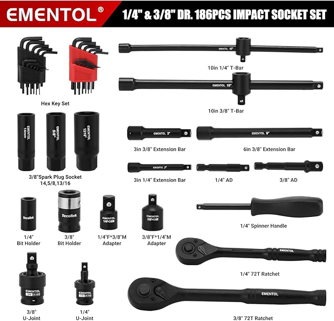 EMENTOL 189-Piece Impact Socket Set, 1/4" & 3/8" Drive Metric and SAE Sizes, CR-V Steel, Includes Deep & Shallow Sockets, Ratchets, Bits, Extensions, Spark Plug Socket & More, with Plastic Tool Case