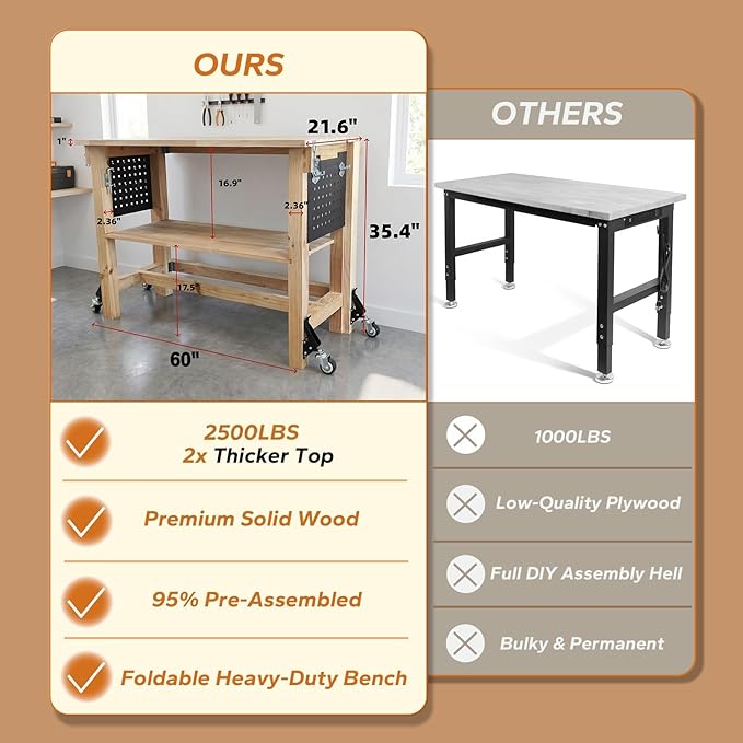 60" Heavy Duty Foldable Workbench with Transformable Wheels and Tool Storage Shelf, Max Load 2500 LBS, Rubber Wood Work Bench for Garage, Woodworking Table with Pegboard