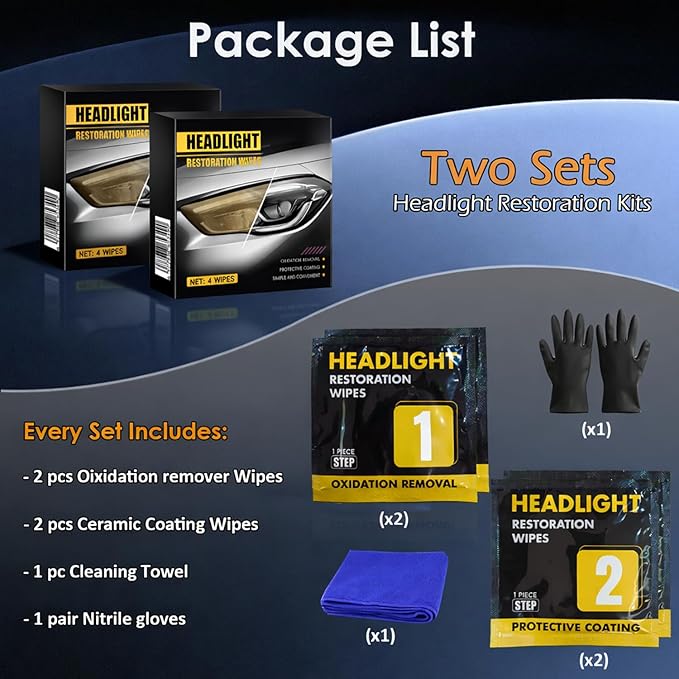 Headlight Restoration Kit, 2-Step Headlight Cleaner & Protective Coating Wipes, Removes Oxidation & Restores Clarity, Long-Lasting UV Protection, Headlight Polish No Tool Required