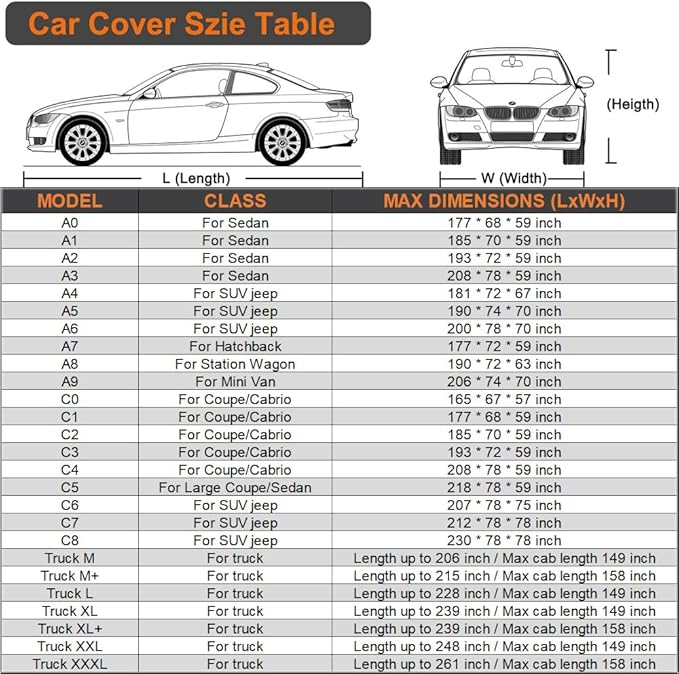 Kayme 7 Layers Heavy Duty SUV Car Cover Waterproof All Weather, Full Exterior Cover Outdoor Snow Sun Uv Protection with Zipper for Automobiles, Universal Fit for SUV Jeep (182-190 inch)