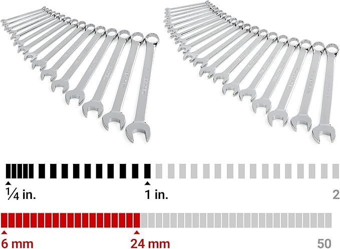 TEKTON Combination Wrench Set, 34-Piece (1/4-1 in., 6-24 mm) | WCB90302