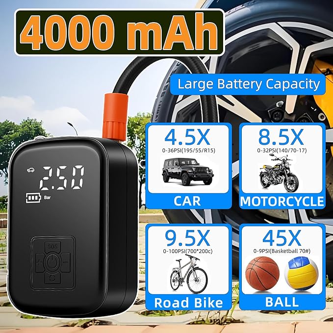 Tire Inflator Portable Air Compressor for Car, 150 PSI Cordless Mini Bike Tire Pump, Air Pump for Auto, Motorcycle, Bicycle, Balls with Pressure Gauge LED Light