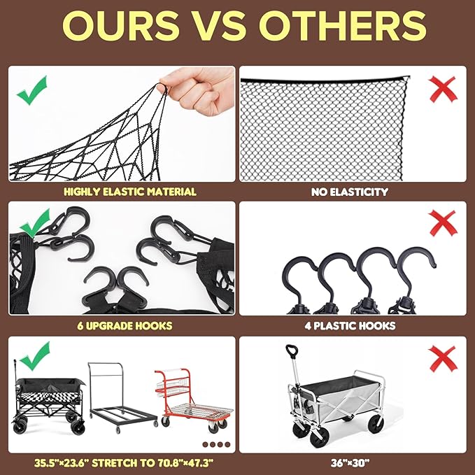 Kaskawise Elastic Mesh Cargo Net for Folding Wagon, Heavy Duty Stretch Storage Cover with 6 Hooks for Beach Cart, Garden Utility Trolley Accessories, 35.5 x 23.6 Inch Black