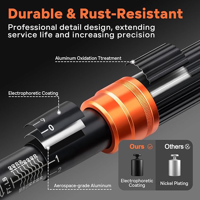 Kerry 1/4 Inch Drive Click 27 PCS Bike Torque Wrench Set, 20-240 LB.IN/2.3-27.1 Nm, Double Scale with Accessories Bit Sockets, 3/8 Adapter Extension Bar Universal Joint Tool for Bicycle Maintenance