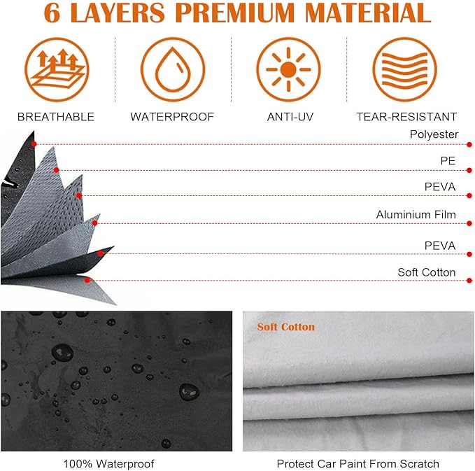 Half Car Cover Compatible with 2000-2024 Mini Cooper/S/Hardtop 2 Dr, Hail Protector Car Cover for Windproof Dustproof UV Resistant Protect Your Windshield and Roof