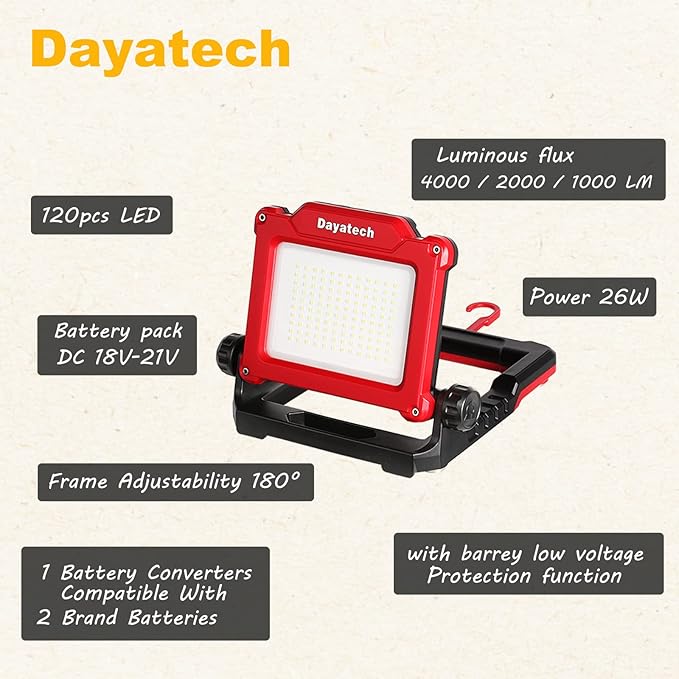 Cordless LED Work Light Compatible with Dewalt and Milwaukee 18-20V Battery, 4000 LM 25 W, Flickerless, Brightness Adjustable, Foldable Base with Magnets, (Battery/Charger Not Included)