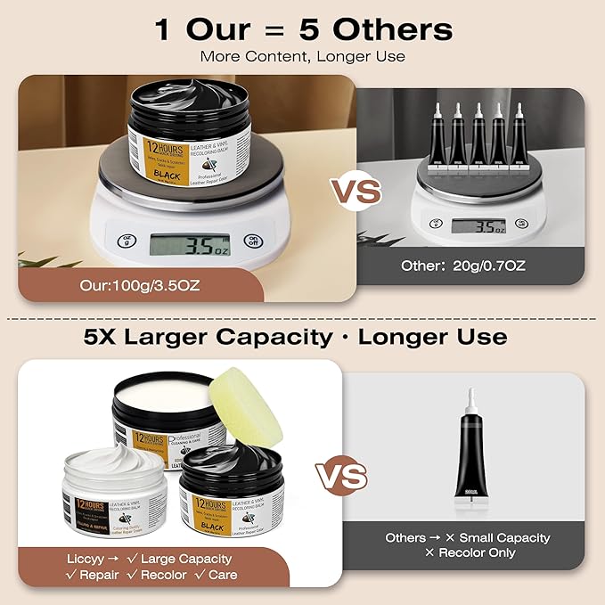 12H Quick-Dry Leather Repair Kit with 3.53Oz Red Leather Recoloring Balm, Filler & 4.23Oz Care Cream, 3-in-1 Vinyl Repair Set for Sofa, Car Seats, Jackets, Purses, Shoes, Faux Leather and More