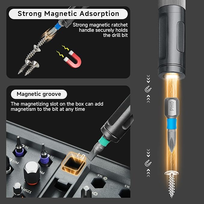 42 in 1 Magnetic Screwdriver Set, DIY Ratchet Screwdriver Set, Multi Bit Screw Drive with Storage Case, Portable Compact Repair Tool Kit for Gifts, Furniture, Computer, Bicycle