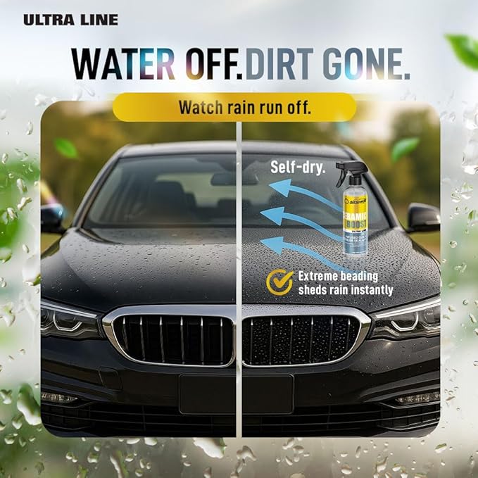 Nanoskin Ultra Line Ceramic Boost 1 Gallon – DIY SiO2 Spray Sealant for Finishes and Ceramic Coatings | Proprietary (Nano SiO2) Formula | Cars, Trucks, Boats, Bikes, ATV, RV, Glass
