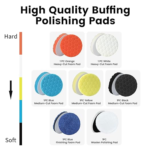 Bufing Polishing Pads - 7Pcs Face for Backing Plate, Car Compound Buffing Sponge Pads and Woolen Cutting Polishing Pad Kit (6 inch)