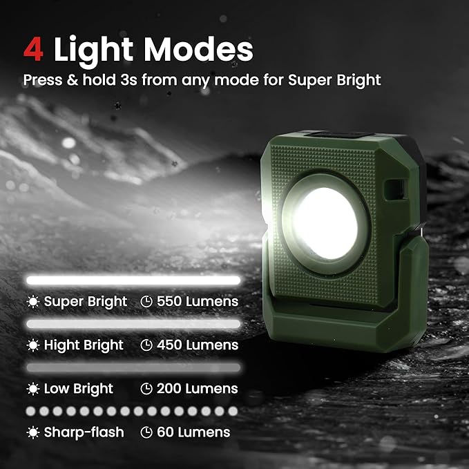 Mini Rechargeable LED Work Light, 550 Lumens Magnetic Flashlight Keychain Lights with Rotatable & Magnet Base Portable Mechanic Light for Car Repairing Outdoors Camping