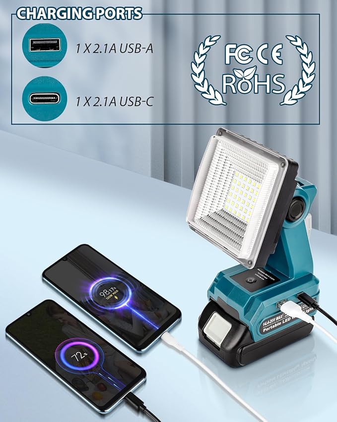 Adisipsoarin Cordless LED Work Light for Makita 18V LXT Battery, 25W LED Floodlight with USB-A&USB-C 2.1A Fast Charging Ports for Jobsite, Car Repairing, Camping, Emergency