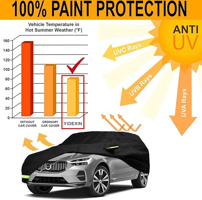 YIXIN Waterproof Car Cover for 2008-2026 Volvo XC60 Car Cover Custom Fit 100% Waterproof Windproof & Single Door Zipper Bands for Snow Rain Dust Hail Protection (XC60)