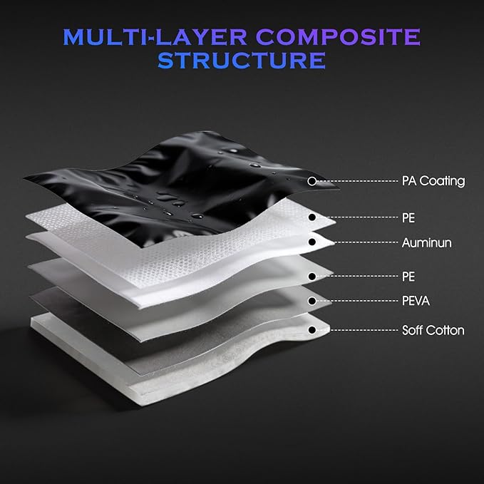 Car Cover Custom Fit for Jeep Wrangler 4 Door 2006-2026,6 Layers Truck Cover Waterproof All Weather for Automobiles,Outdoor Full Exterior Cover,Rain, Sun, Wind Protection,Black