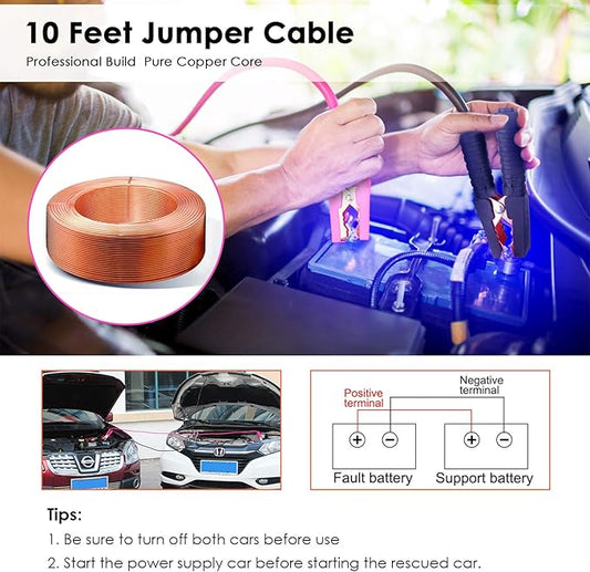 THINKWORK Car Emergency Kit for Teen Girls and Lady's Gifts, Pink Emergency Roadside Assistance Kit with 10FT Jumper, First Aid Kit, LED Flare, Deer Whistles, and More Ideal Pink Accessories Tool
