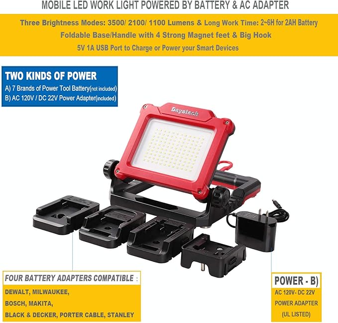 Cordless LED Work Light, 3500 LM, 25 W Compatible with DEWALT, Milwaukee, MAKITA 7Brands18-21V Power Tool Battery(Light Only)