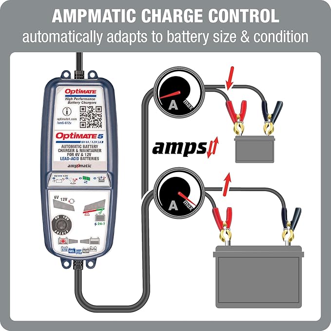 Tecmate Optimate5 6V/12V - 6V 4A / 12V 3A, Model TM321, Silver Series High Performance Battery Charger & maintainer for Deep Cycle Batteries