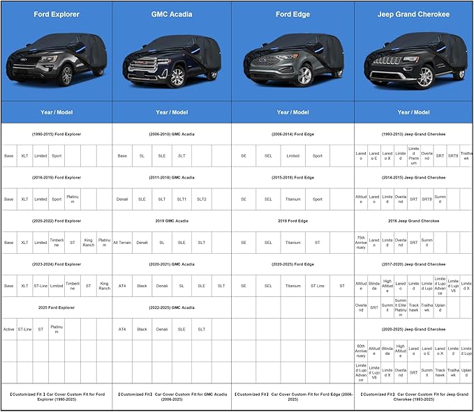 Kayme SUV Car Cover Custom Fit for GMC Acadia,Ford Explorer/Edge, Jeep Grand Cherokee, Windproof Upgraded & 100% Waterproof. All-Weather Full Exterior Cover Rain Sun Snow Protector with Door Zipper.