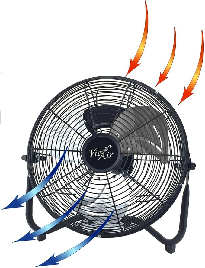 Vie Air 20 Inch Industrial Powerful and Quiet Heavy Duty Metal Floor Fan