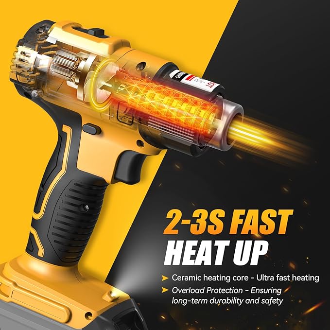 LIVOWALNY Cordless Heat Gun Compatible with Dewalt 20v Battery (No Battery), 350W Fast Heating Soldering Hot Air Gun 122℉-1022℉ Variable Temperature Control with 5 Nozzles for DIY Craft, Shrink Tubing