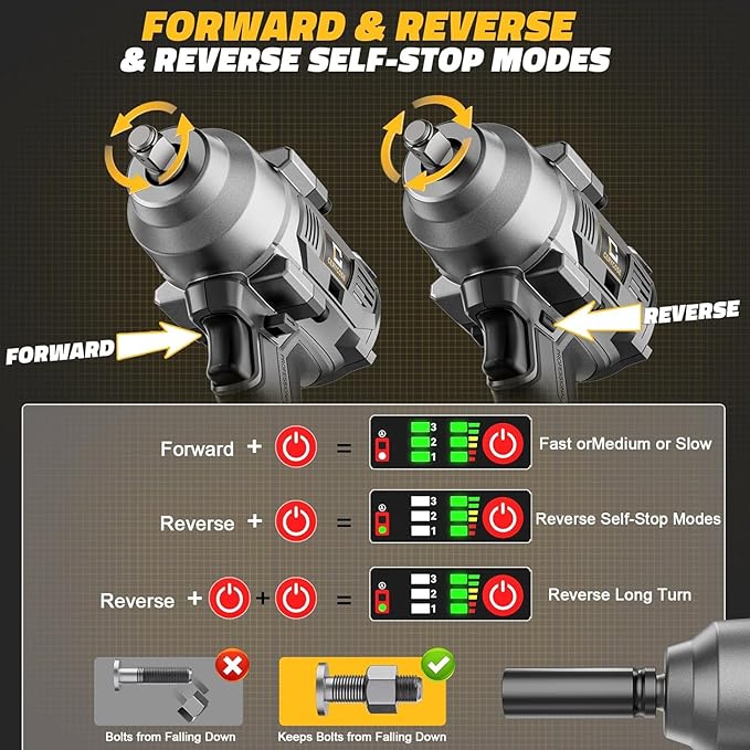 Cordless impact Wrench 1/2 inch Compatible with Dewalt Battery, 750FT-LBS (1000N.m) Brushless Electric Impact Gun Includes LED Work Light with 6 Sockets, High Torque Impact Driver, Bare Tool Only