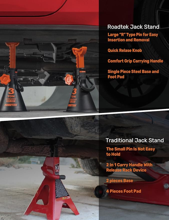 Jack Stands, 3 Ton (6,000 lbs) Heavy Duty Car Jack Stands with Integrated Steel Base and Double Locking, 11-1/4 to 16-9/16 inch Adjustable Height, for SUV, Truck, and Car, 1 Pair