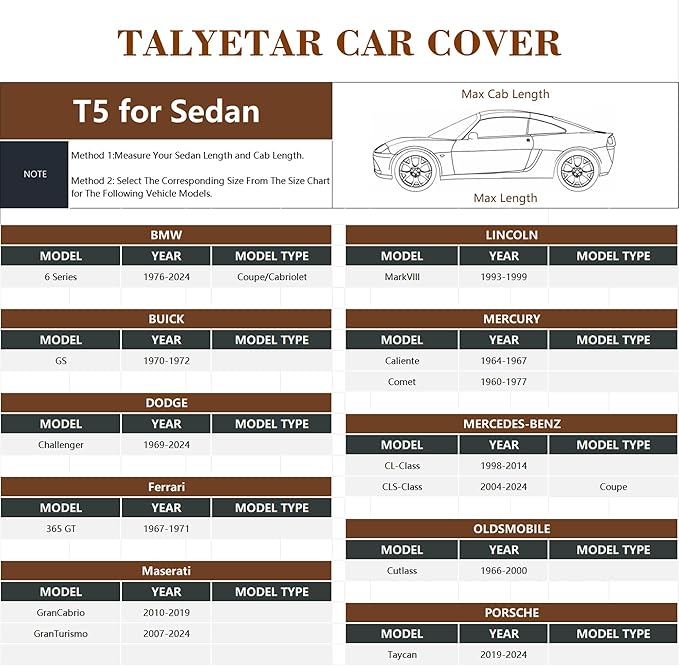 Car Cover Waterproof All Weather,Car Covers for Automobiles with Driver Door Zipper,Outdoor Car Cover Rain,Snow and UV Protection with Waterproof Adhesive Strip, Fit Sedan-Length 197" to 202"