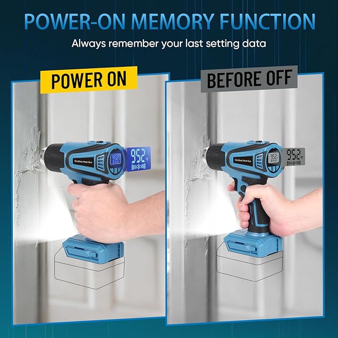 Cordless Heat Gun Compatible with Makita 18v Battery, Fast Heating Variable Temp (122°F~1112°F) Hot Air Gun LCD Display and 4 Nozzle for for Crafting, Shrink Tubing, Vinyl Wrap, Resin, DIY(No Battery)