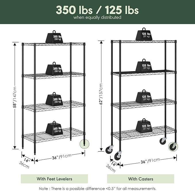 Furinno Wayar 4-Tier Metal Storage Shelf Rack Cart with Casters, 36 x 14 x 58, Black