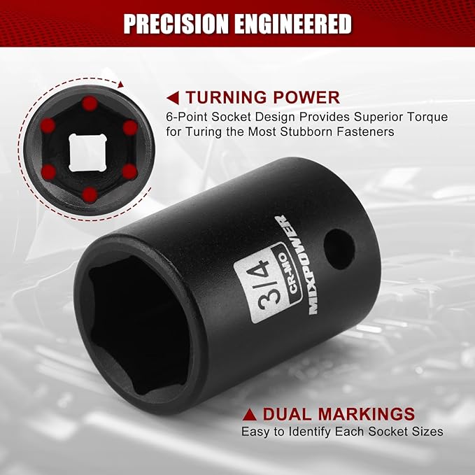 MIXPOWER 19 Piece 1/2-Inch Drive Standard Impact Socket Set, SAE, Shallow, 3/8" to 1-1/2", Cr-Mo Alloy Steel, Radius Corner Design, Impact Grade
