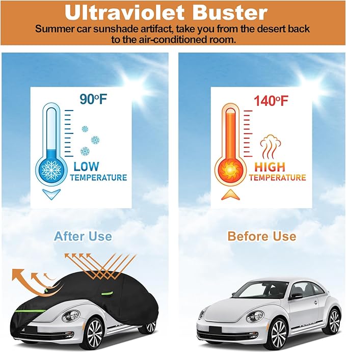 Car Covers for 1998-2023 Volkswagen New Beetle Sedan 2-Door, 210T All Weather Protection Custom-fit Beetle Waterproof Car Cover, w/Zipper Door and Cotton Lining, Rainproof, Dustproof and UV Proof