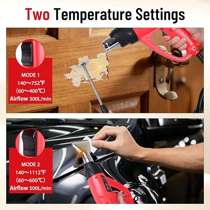 1800W Heat Gun 140℉~1112℉ (60℃-600℃) Fast Heating Heavy Duty Hot Air Gun Kit with Variable & Dual Temperature Settings, Overheat Protection, 5 Nozzles for Crafts (1800W Red Corded Heat Gun)