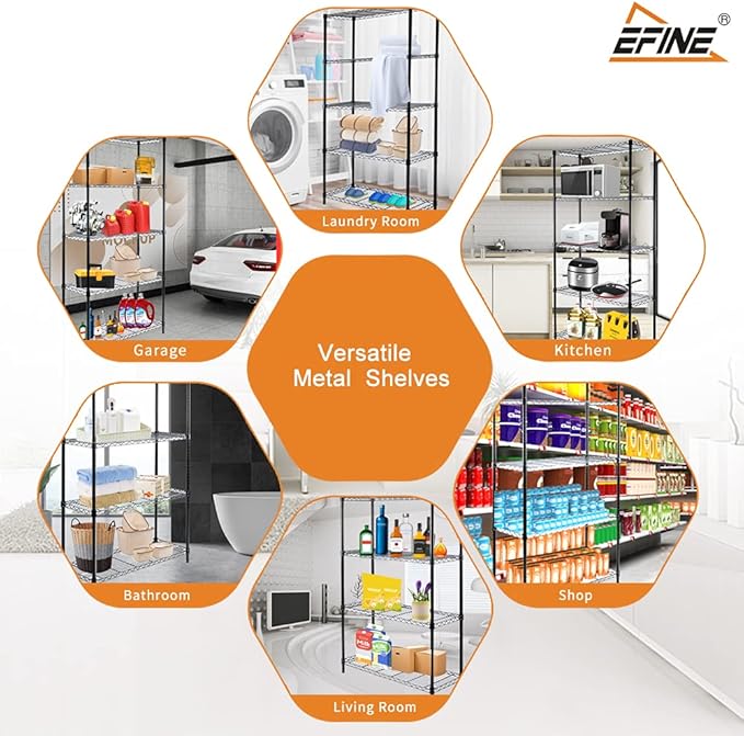 EFINE 5-Shelf Shelving Unit with Shelf Liners Set of 5, NSF Certified, Adjustable Heavy Duty Metal Wire Shelves, 350lbs Loading Capacity Per Shelf, Storage Rack(36W x 14D x 72H) Pole Diameter 1 Inch